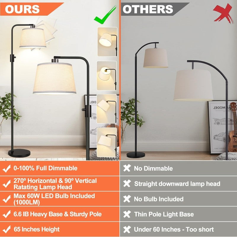Upgraded Dimmable Arc Floor Lamp with Edison Bulb - Modern Black Design1