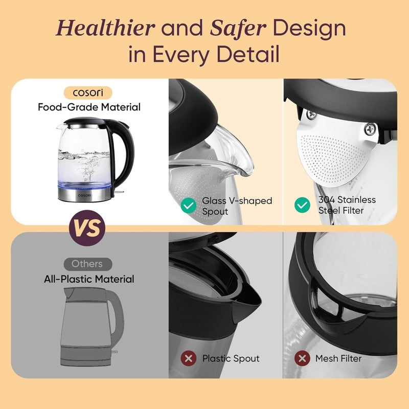 Electric Kettle, No Plastic Filter & Spout, 1.8Qt Tea Kettle & Hot Water Boiler 1