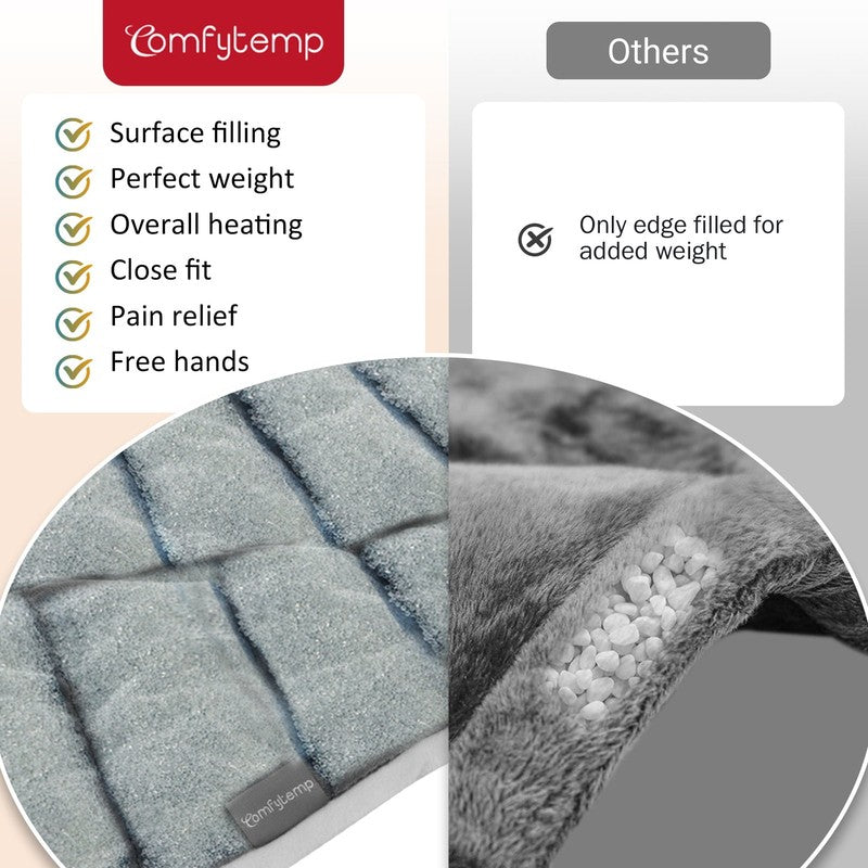 Large Weighted Electric Heating Pad, Flannel, 19" X 24", Gray5