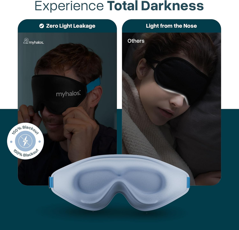 3D Blackout Sleep Mask Memory Foam Eye Mask for Side Sleepers Light Blue3