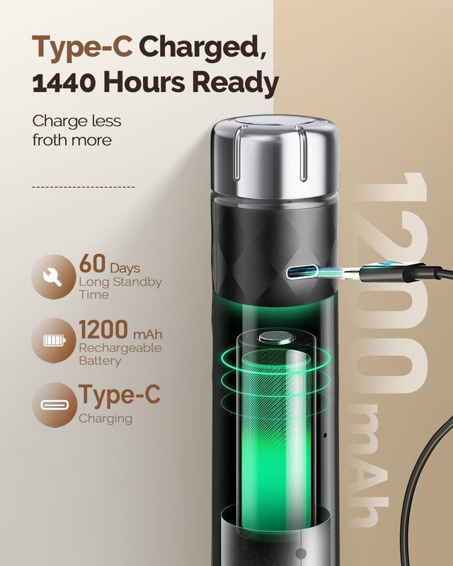 Rechargeable Milk Frother with Stepless Speed Control, Lunafro 2.0 Handheld Elec4