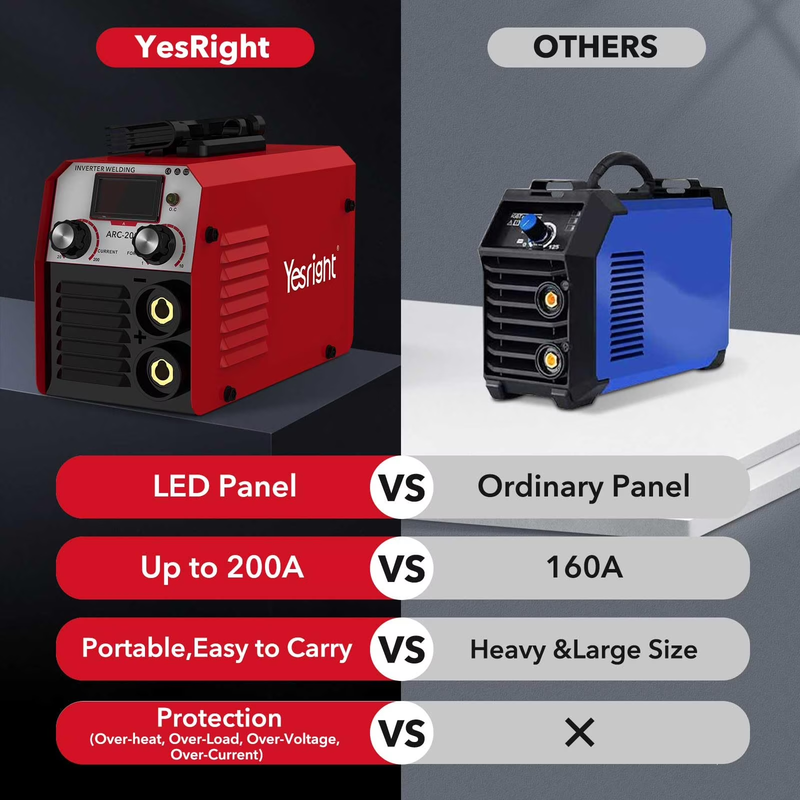 200A MMA Welding Machine, 110V Portable ARC Welder with IGBT Display3