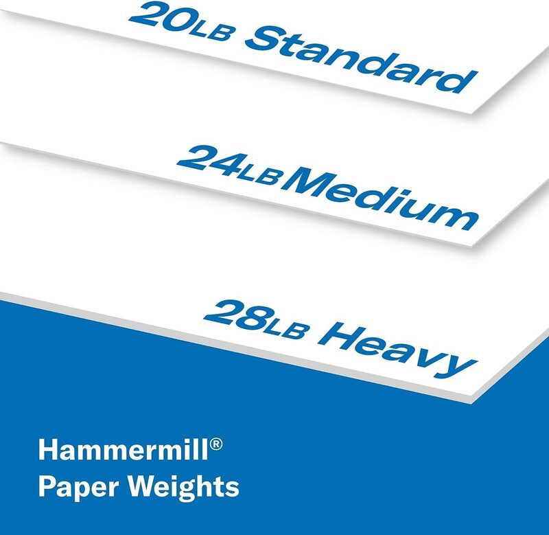 20Lb Copy Paper, 8.5x11, 1500 Sheets, 92 Bright, Made in USA, 3 Reams7