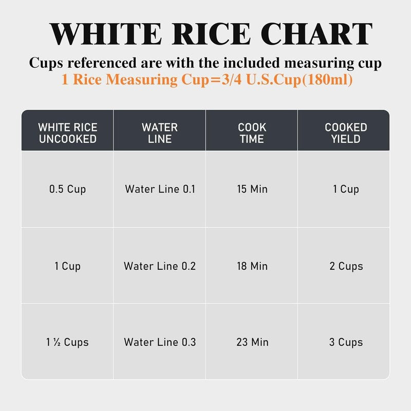 Mini Rice Cooker 1 1.5 Cups, Nonstick Pot, One Touch & Keep Warm, White Cooker6