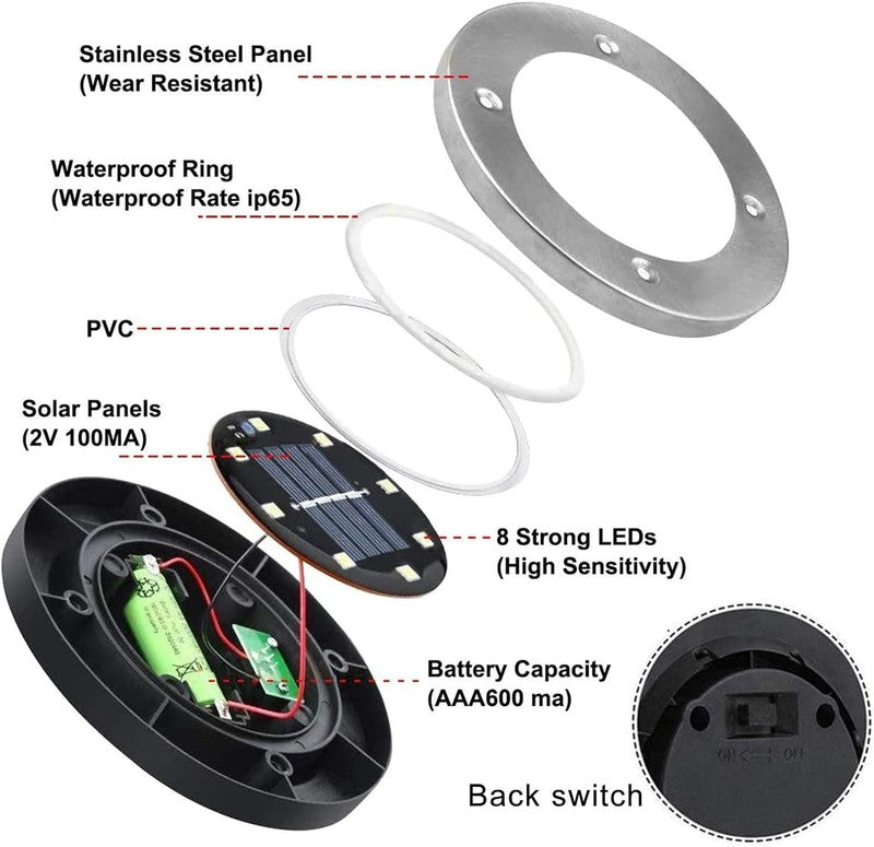 Solar Ground Lights, Waterproof Solar Garden Lights, Upgraded Outdoor Garden Wat1