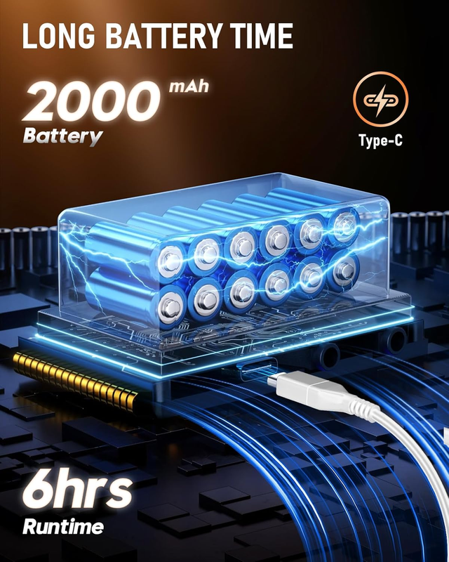 FBA-10 Mini Guitar Amp, 10W Electric Amplifier USB-C Rechargeable Portable White4