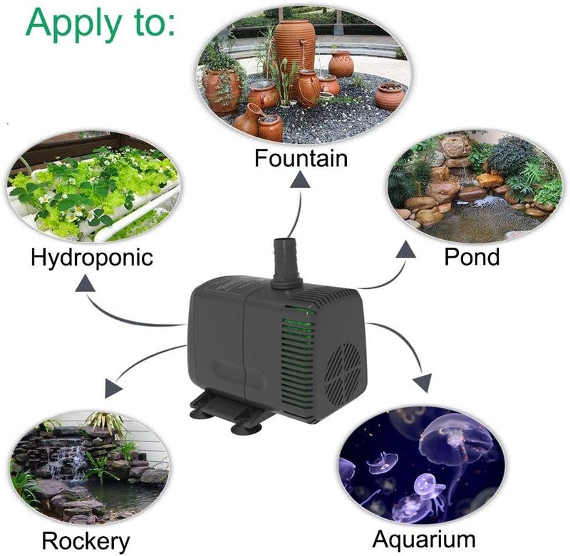 Whisper Quiet 880GPH Submersible Pump with Overheat Protection for Aquariums5