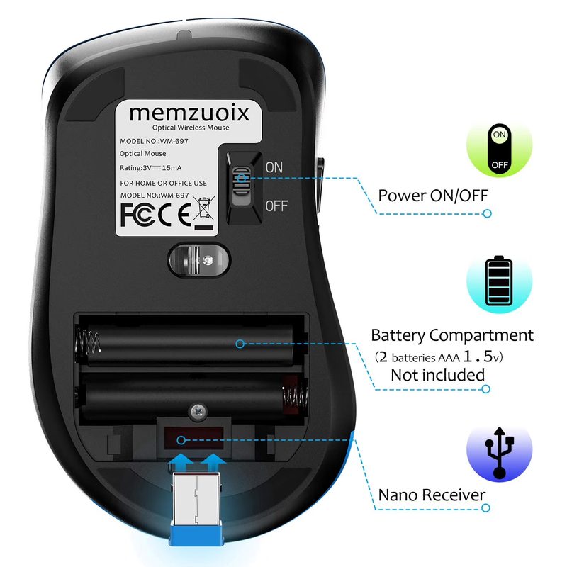 Wireless Optical Mouse 1400 DPI 5 Button USB Receiver for PC Laptop Blue5