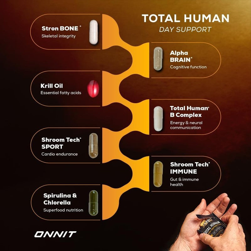 Total Human Day & Night Multivitamin Packs for Men & Women - 30-Day Supply2