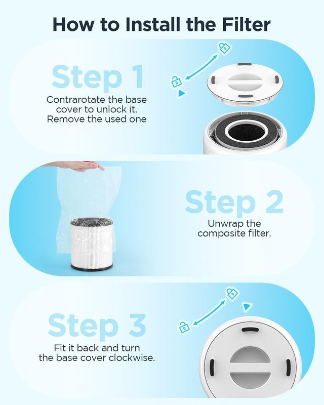 Large Room Air Purifier with H13 HEPA Filter   Odor & Smoke Eliminator7