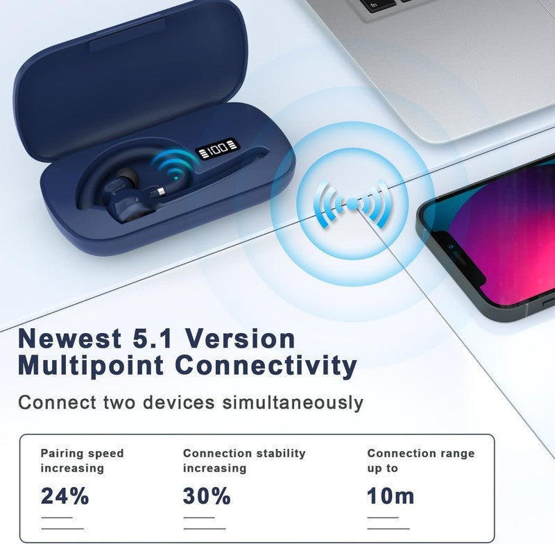 Bluetooth Headset V5.1 Wireless Earpiece 72H Talk 500mAh Case Hands Free Blue6