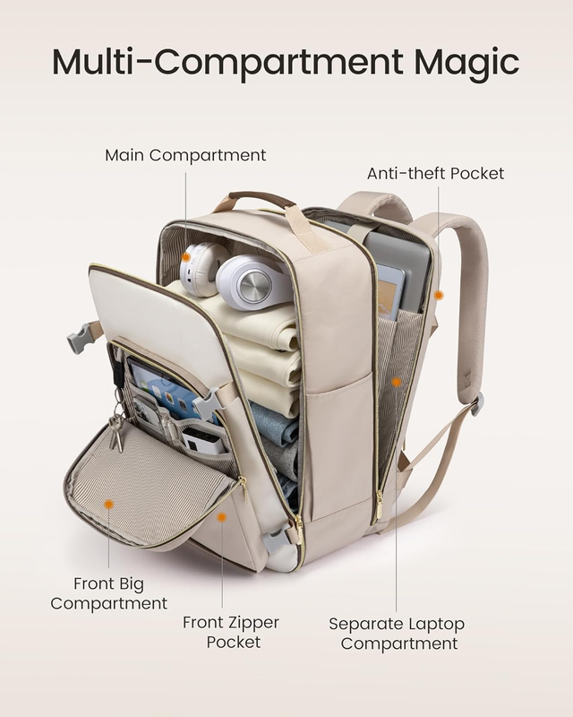 40L Travel Backpack Carry On TSA Approved 17in Laptop 3 Packing Cubes1