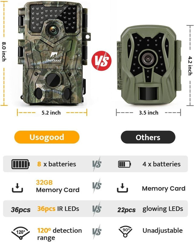 Trail Camera 4K 48MP Game Cam 8 Batteries 32GB Night Vision IP66 120° 2" Screen8