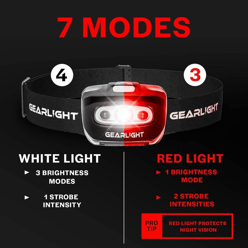 2Pack LED Headlamp - Bright, Lightweight, 7 Modes, Adjustable for Camping4