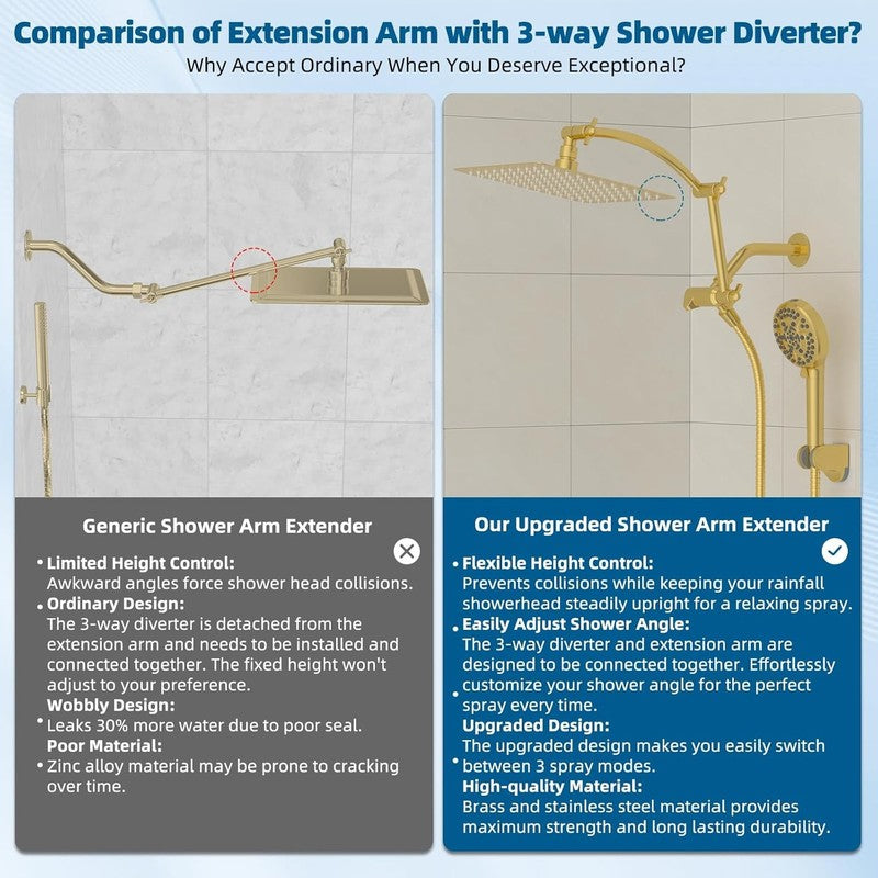 10" Rain Shower Head Combo Handheld 10 Spray 16" Arm Brushed Gold1