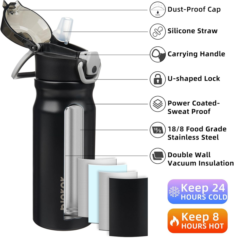 Water Bottle with Straw 18Oz Insulated Water Bottles Reusable Stainless Steel Me1