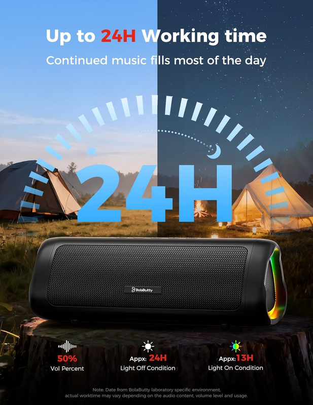 Portable Bluetooth Speaker 20W Wireless IPX5 Waterproof 24H Battery Black4