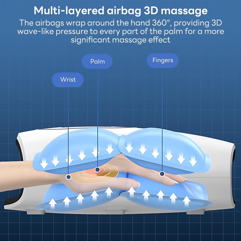 Cordless Hand Massager with Heat, Full-Hand Air Compression & Multiple Massage N2