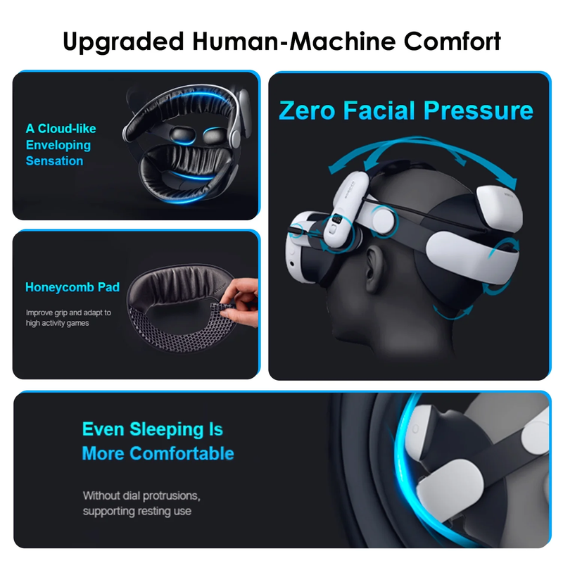 S3 Pro 10000mAh Battery Head Strap Wireless VR Accessory for Meta Quest 3/3S7