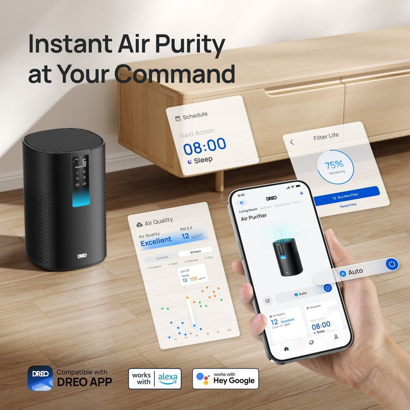 HEPA Air Purifier Large Room 1600 Sq Ft Smart Pet Allergy PM2.5 Filter2
