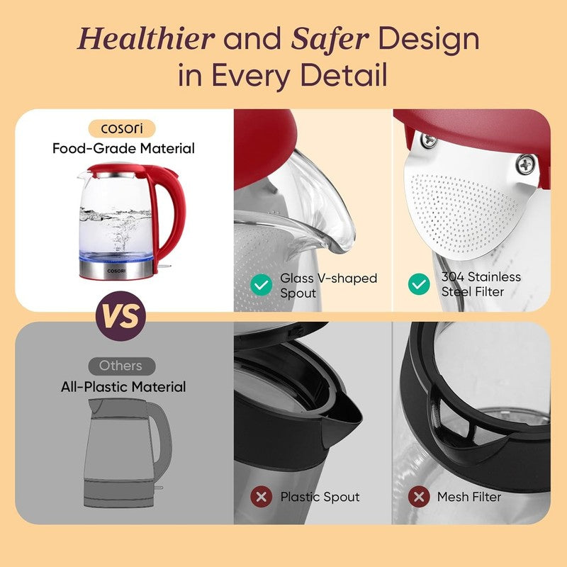 Electric Kettle, No Plastic Filter & Spout, Tea Kettle & Hot Water Boiler for Co5