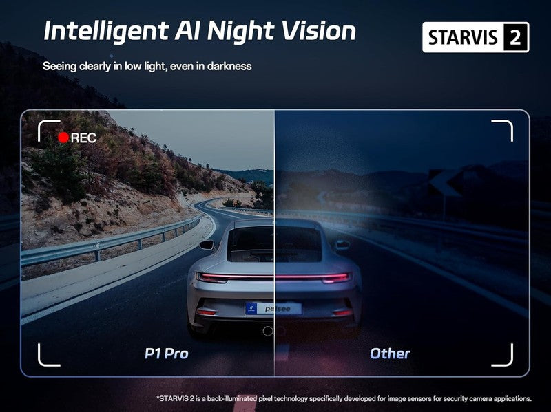 P1 Pro 4K Front/Rear Dash Cam STARVIS 64GB Card Night Vision GPS WiFi ADAS3