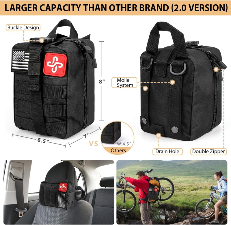 Survival Kit, 250Pcs Survival Gear First Aid Kit with Molle System Compatible Ba1