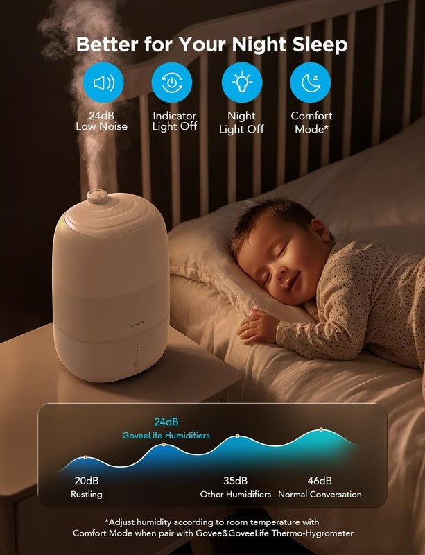 Smart Humidifier 3L Top Fill Cool Mist WiFi Alexa Diffuser Night Light3