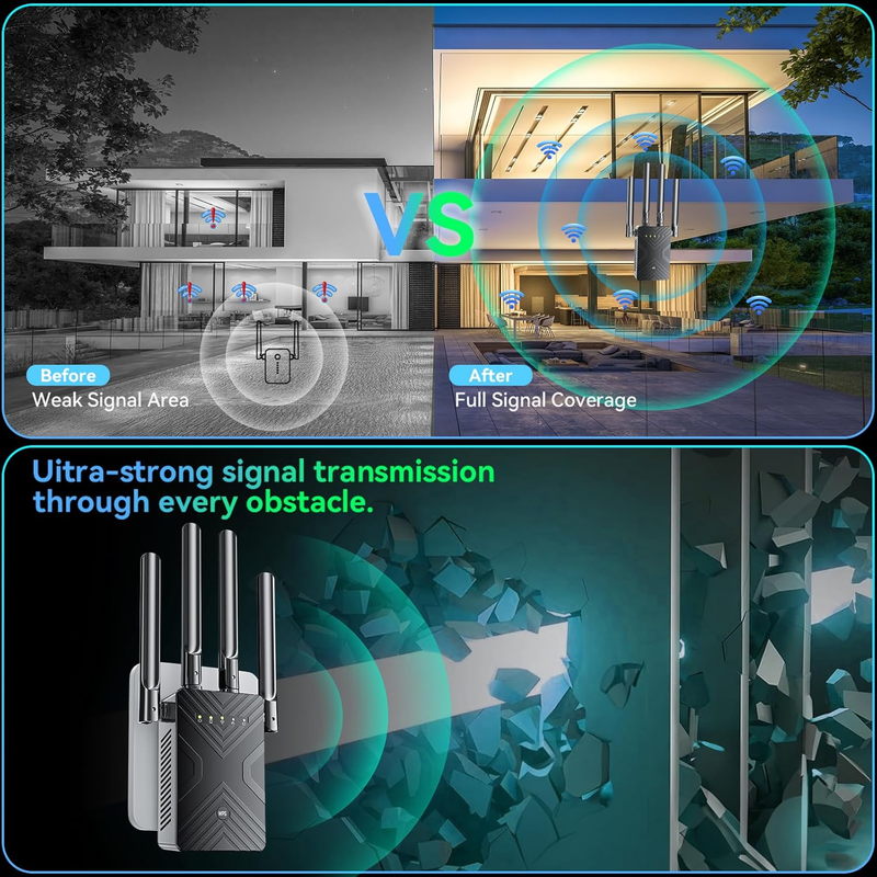 2026 WiFi Extender Booster 8X Speed Long Range 15888 Sq Ft Ethernet2
