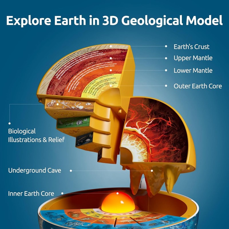 8in Interactive Talking Globe for Kids Bilingual STEM Quiz Toy Ages 6+3