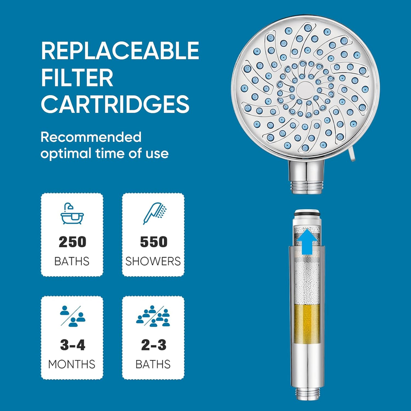 Filtered Handheld Shower Head High Pressure 7 Mode Hard Water Chrome6
