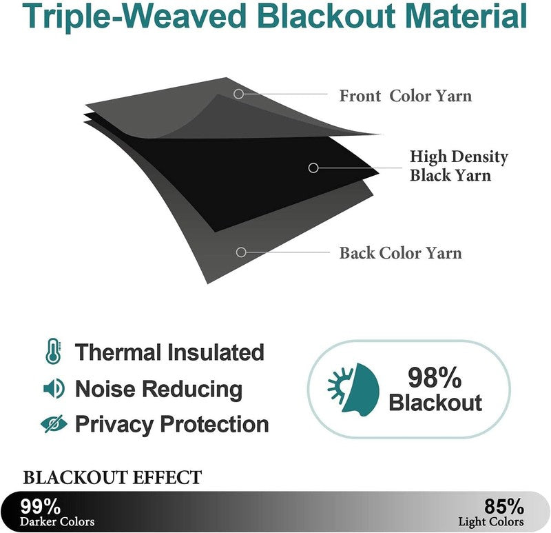 Thermal Insulated Blackout Curtains - 2 Panel Set, Dark Grey, 42x63 Inch4