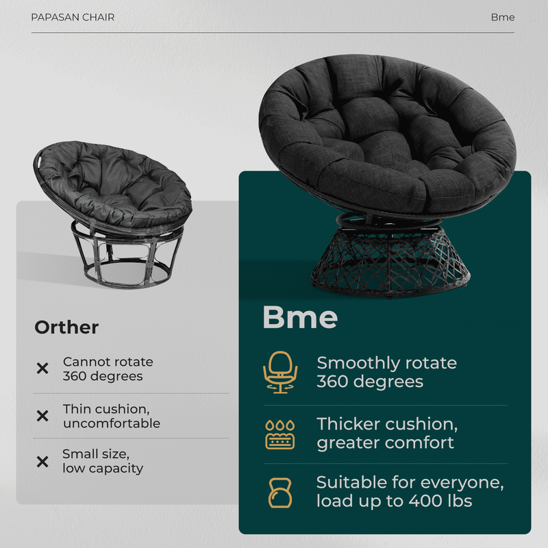 Midnight Sky 360° Swivel Papasan Chair with Comfy Cushion - Black Frame3