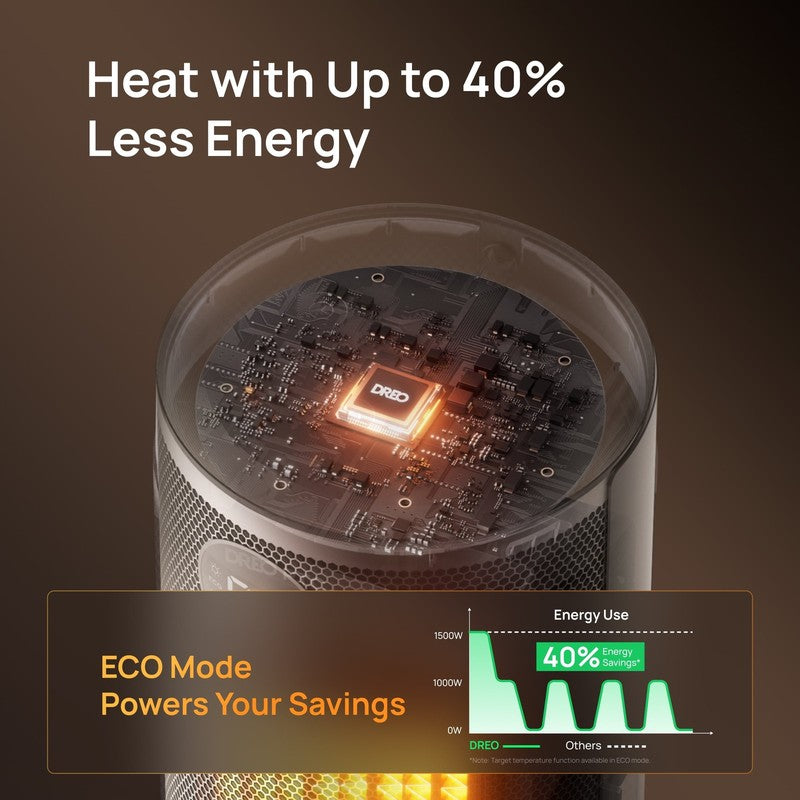 1500W Portable Electric Space Heater w/ Timer, 3 Modes, Quiet & Safe7