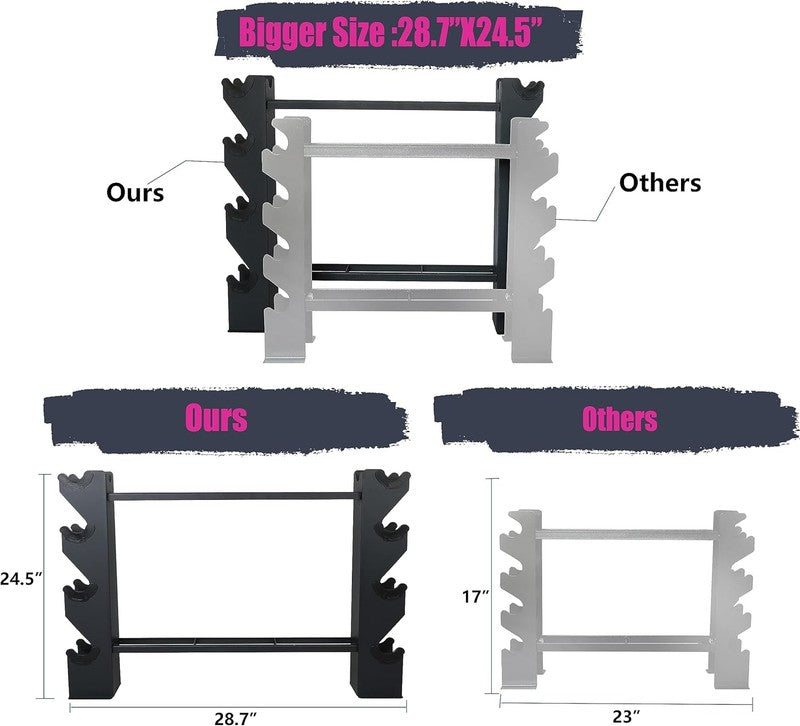 Dumbbell Rack Weight Storage Organizer Free Weight Holder Home Gym Rack2