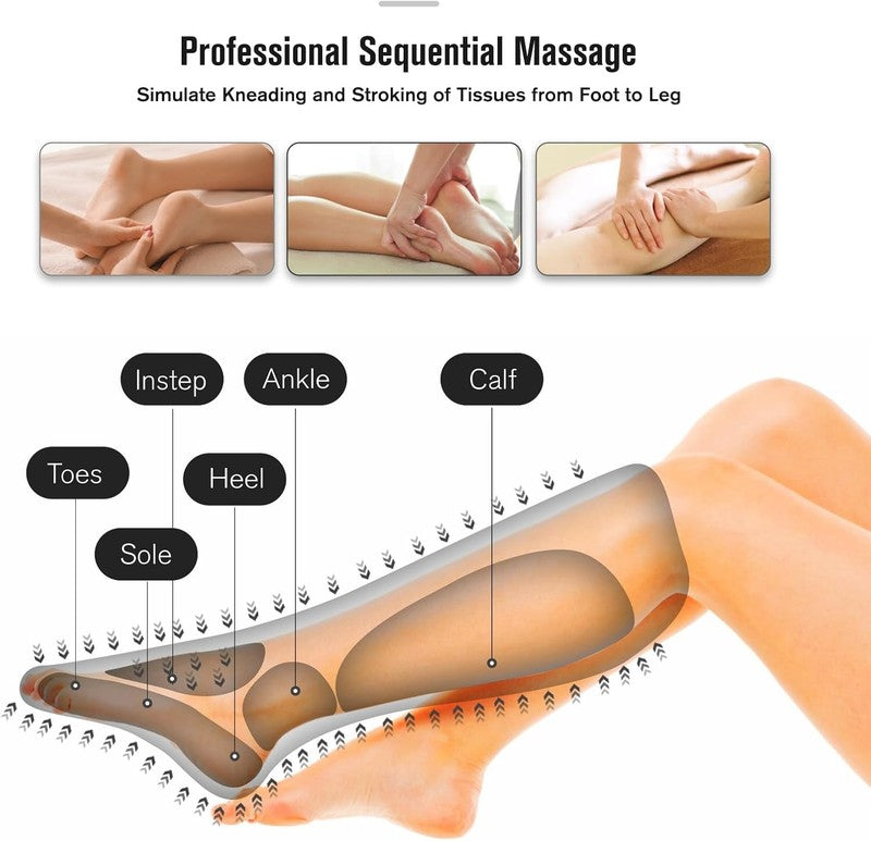 Air Compression Leg & Foot Massager for Pain, Swelling & Circulation4