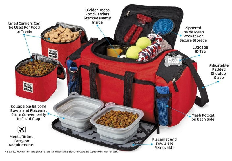 Ultimate Week Away Duffle, Red1