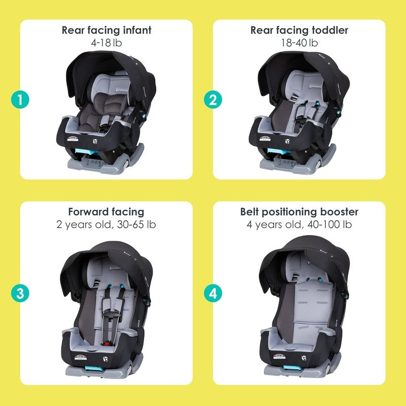 Cover Me  4 In 1 Convertible Car Seat, Dark Moon2