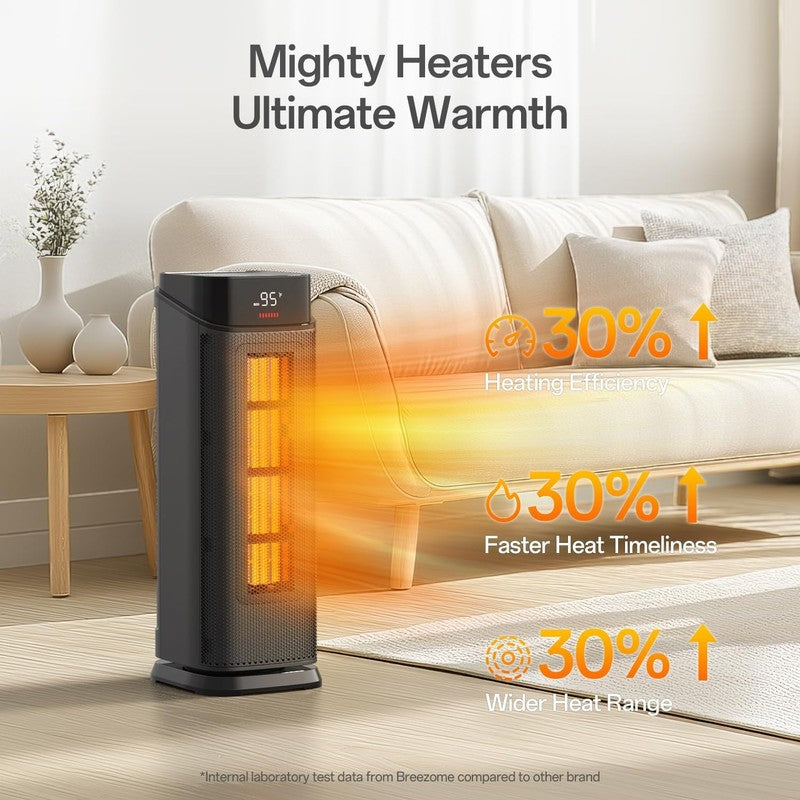 1500W Tower Space Heater Indoor w/ Thermostat Remote 90° Oscillating3