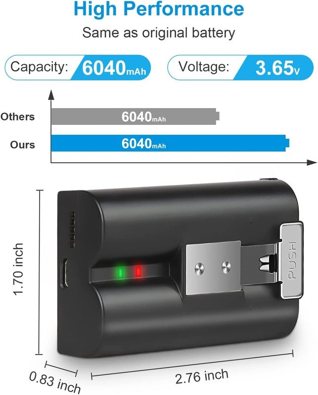 2 Pack Rechargeable Battery for Ring Doorbell, Camera & Spotlight Cam2