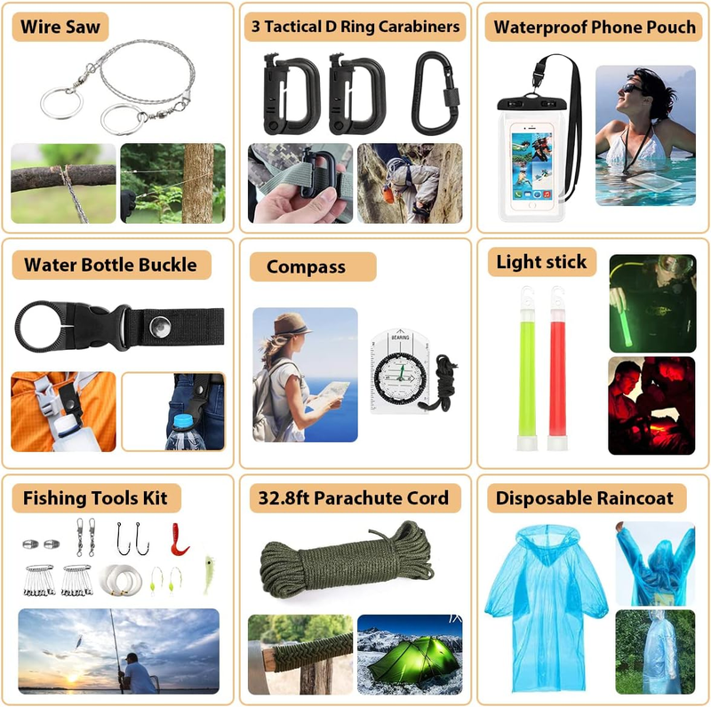 Survival Kit, 250Pcs Survival Gear First Aid Kit with Molle System Compatible Ba5