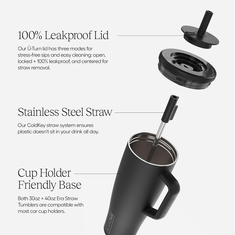 40oz Stainless Steel Tumbler with Handle Leakproof Insulated Cup Black1