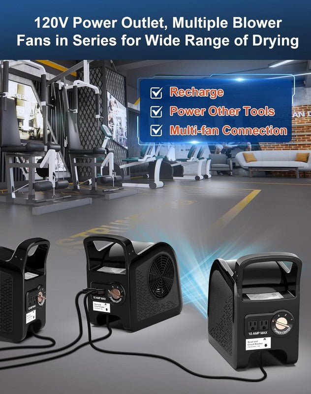 Air Mover Blower Fan 3-Speed High Velocity Utility Fan Black5