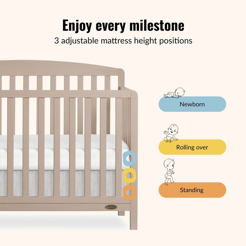 Odelle 5-In-1 Convertible Crib, Converts from Baby Crib to Toddler Bed, Day Bed,4