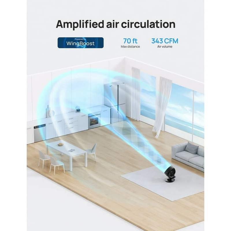 13in Whole Room Air Circulator Fan Quiet Oscillating Remote 70Ft Airflow5