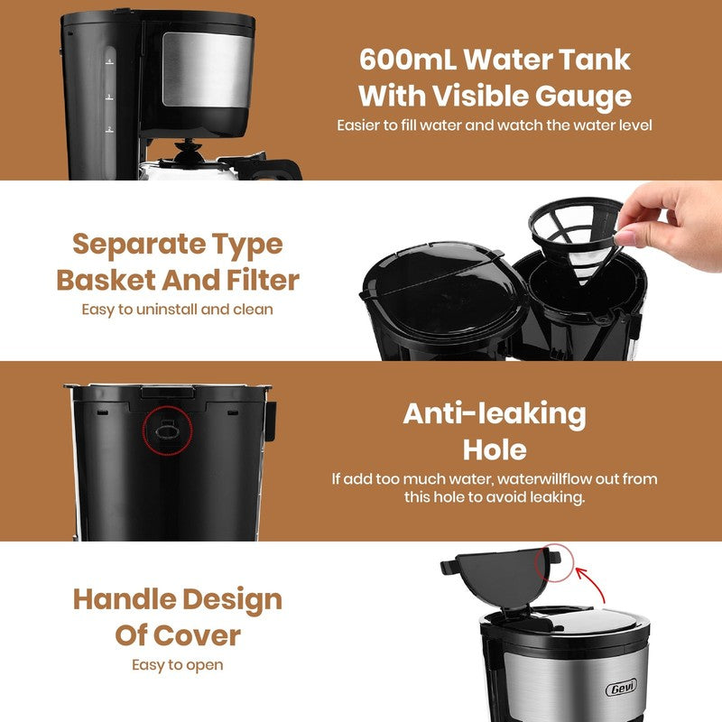 Compact 4 Cup Drip Coffee Maker Glass Carafe Cone Filter Stainless Steel Pot1
