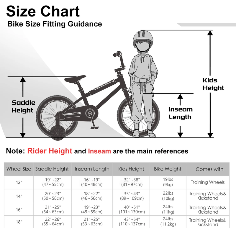 18in Kids BMX Bike w/ Training Wheels Coaster Brake Ages 6 9 Sky Blue4