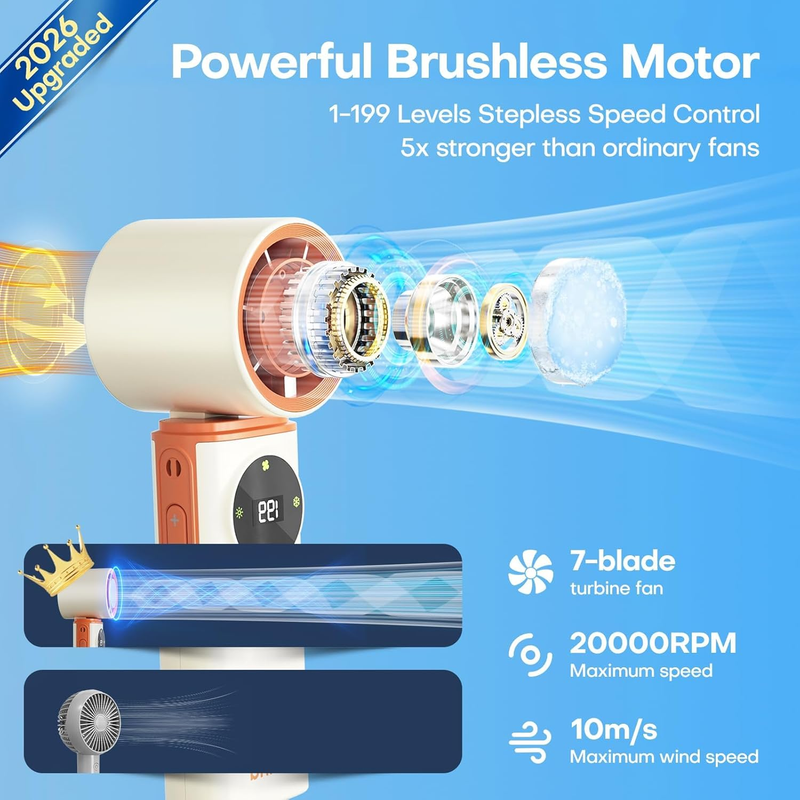 Ice Cooling Handheld Fan 6000mAh 199 Speed Turbo 20000RPM Portable White2