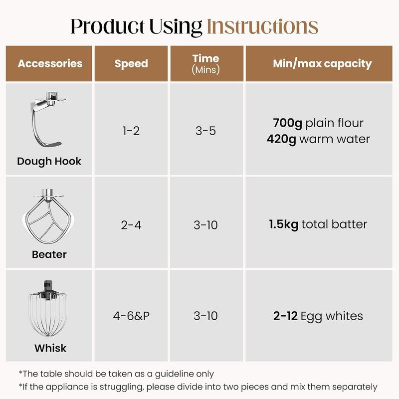 800W Stand Mixer 5.3QT 6-Speed w/ Pulse Dough Hook Whisk Beater7