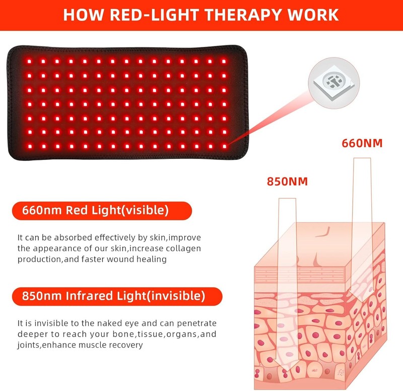 Red Light Therapy Infrared Light Therapy Pad for Body Pain NIR Deep Therapy for 6